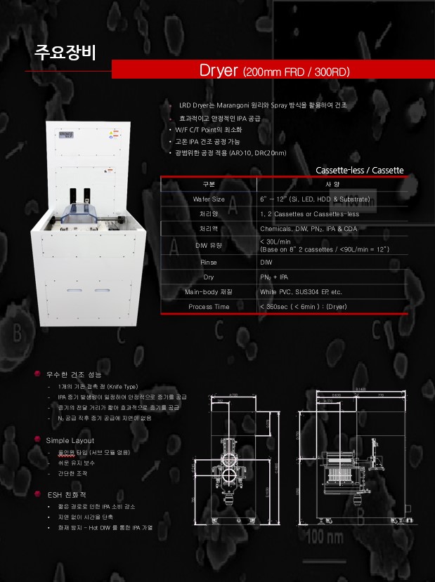 DRYER (6"~12" / FRD / RD)