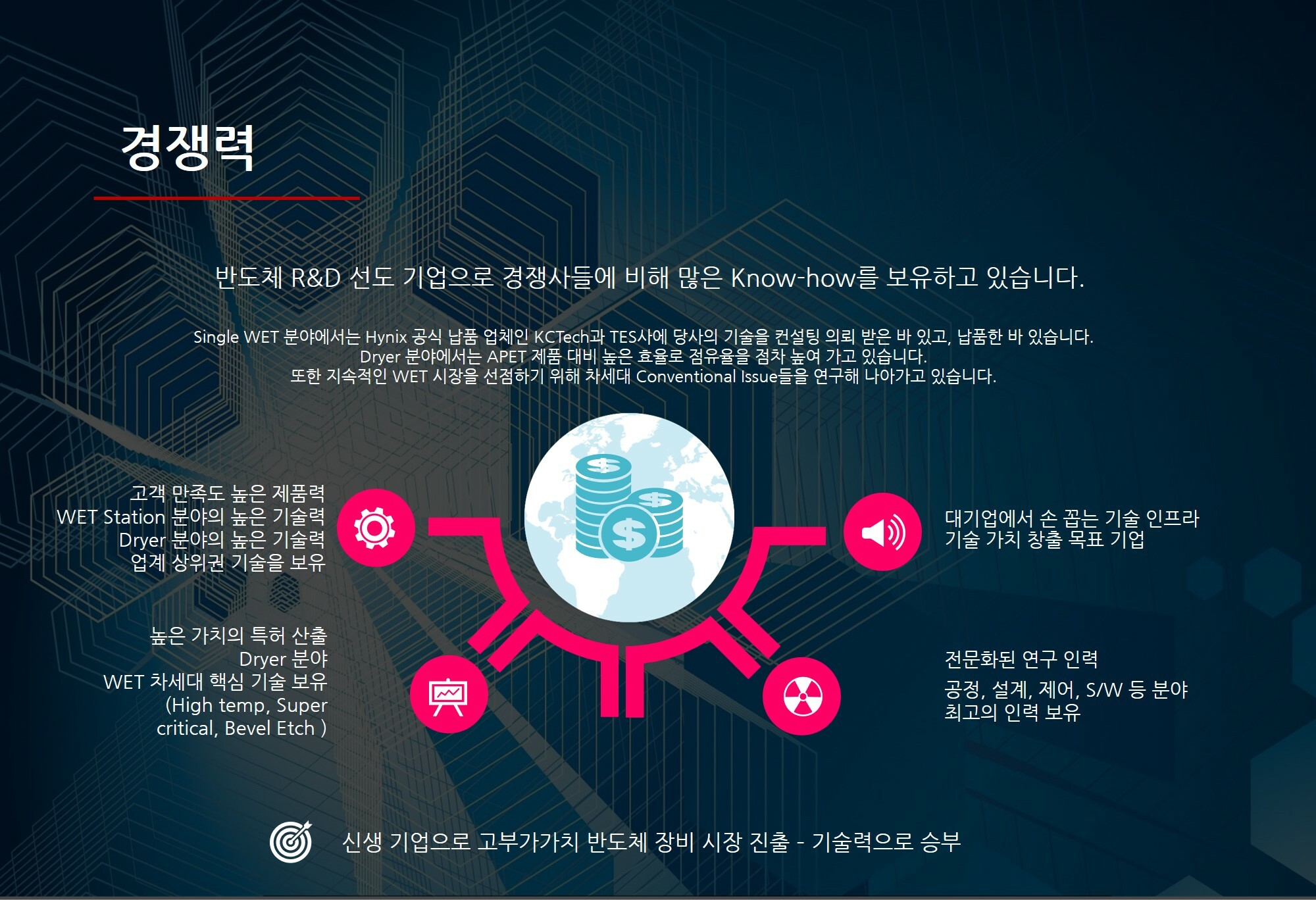 연구개발분야_1.jpg